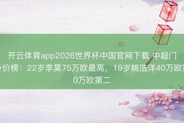 开云体育app2026世界杯中国官网下载 中超门将身价榜：22岁李昊75万欧最高，19岁姚浩洋40万欧第二